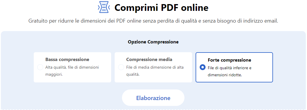 Scegli Forte per Compressioni Estreme